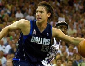 Greatest Canadian NBA Players